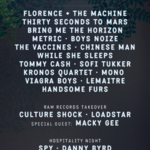 Limp Bizkit urca pe scena Electric Castle anul acesta